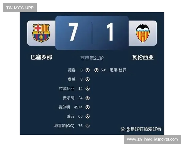 西甲瓦伦西亚联赛排名 历史与当前实力对比 西甲瓦伦西亚联赛排名 历史与当前实力对比