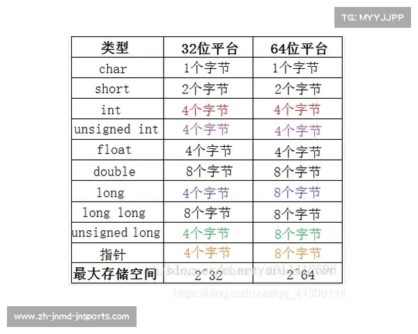 德甲各支球队简称及常用称呼详解 德甲各支球队简称及常用称呼详解