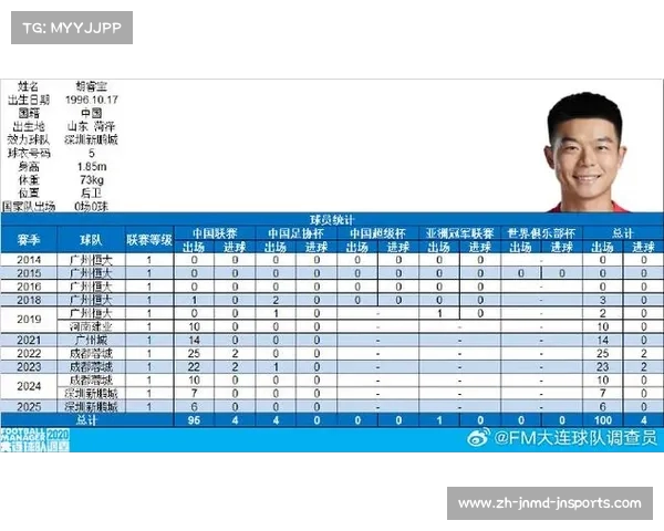 深圳中超联赛的赛事安排与队伍发展 深圳中超联赛的赛事安排与队伍发展