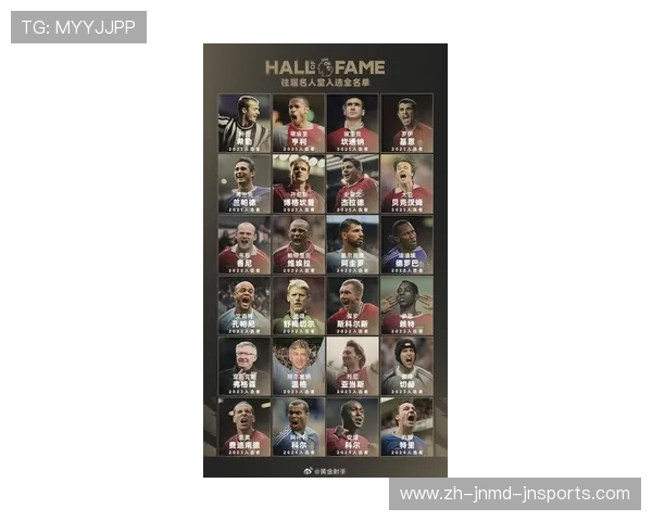 英超国际球员名单及其对联赛的影响力分析