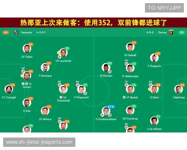 意甲俱乐部萨索洛队的发展历程与现役阵容介绍