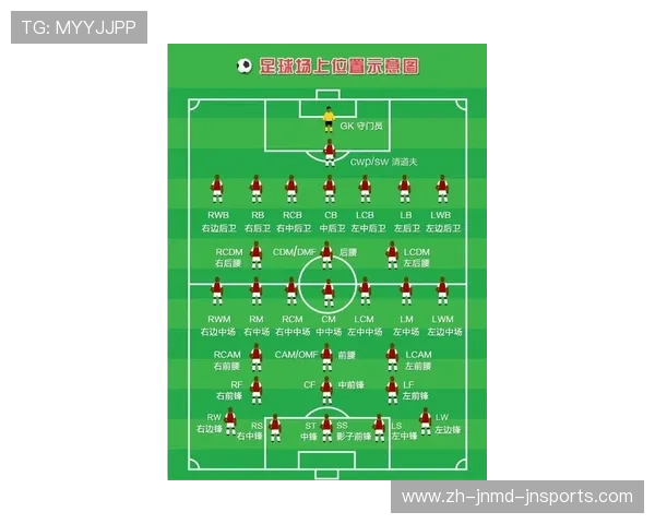 足球运动黑市交易是否对国际转会市场构成数据失真的风险
