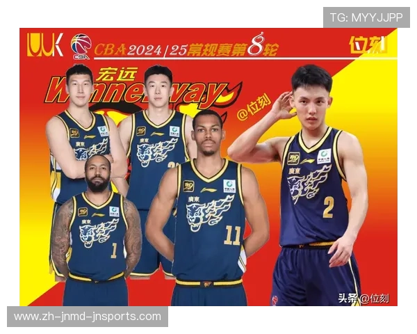 足球CBA位置的球星:CBA足球位置上的明星球员与表现 足球CBA位置的球星:CBA足球位置上的明星球员与表现